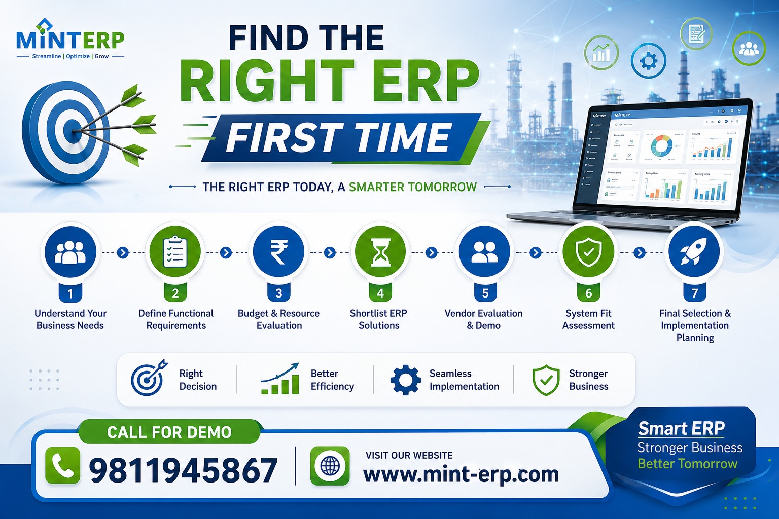 Find the right ERP first time with MINT ERP selection methodology